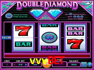 Sinta a adrenalina dos jogos de cassino com vvvbet